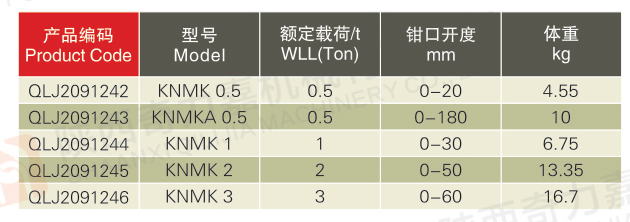 钢板夹钳系列---KNMKKNMKA系列无痕吊钳2.jpg