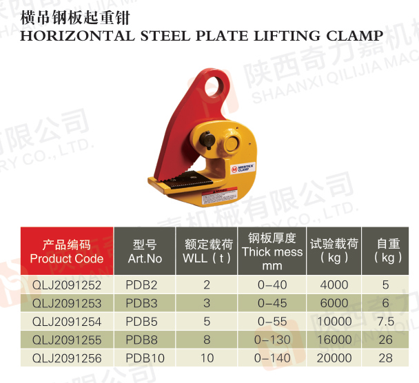 横吊钢板起重钳 HORIZONTAL STEEL PLATE LFTING CLAMP.jpg