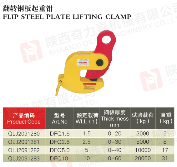 钢板夹钳系列---翻转钢板起重钳.jpg